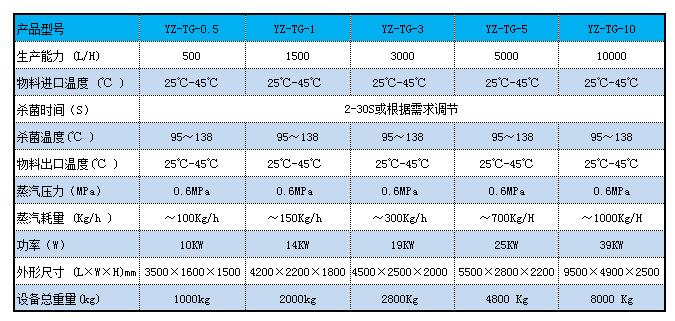 套管91视频完整版机参数.jpg
